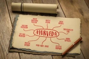 Featured Image of the blog Ayurveda Online Course Featured Image