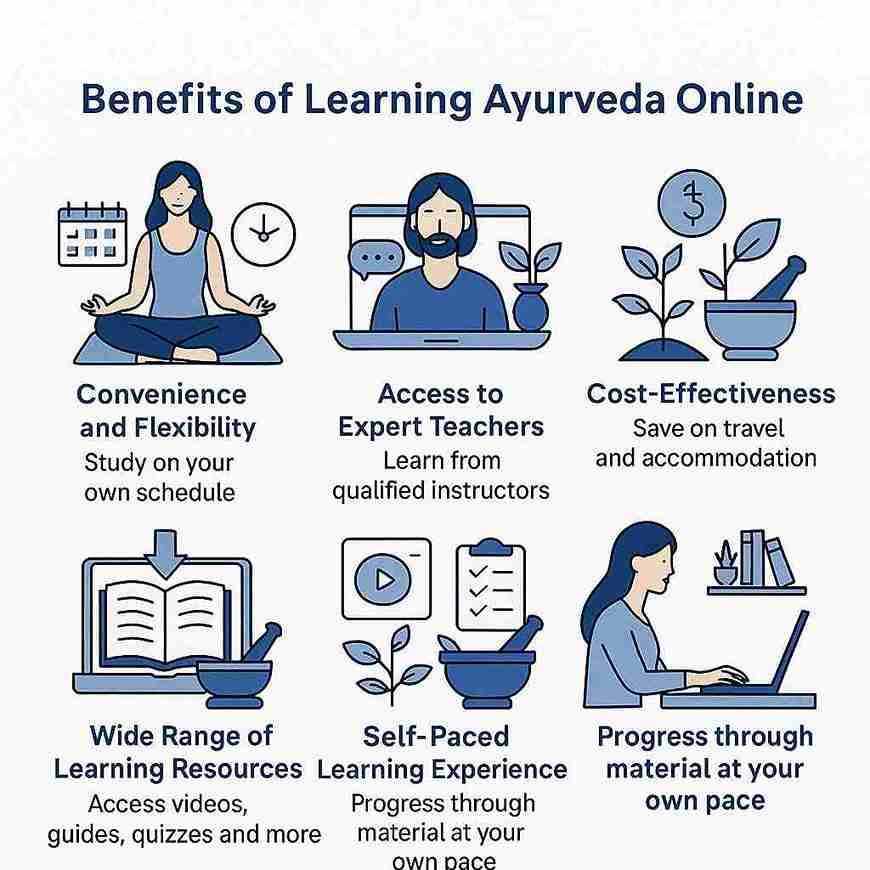 ChatGPT Image Nov 27 2025 02 10 57 PM 11zon | Vishuddhi Isha Yoga Goa India ChatGPT Image Nov 27 2025 02 10 57 PM 11zon | Vishuddhi Isha Yoga Goa India