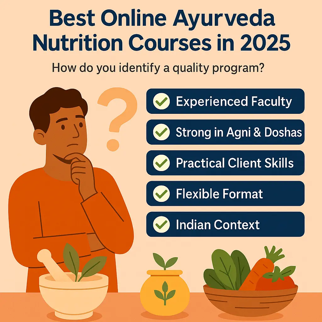 Ayurvedic nutrition coaching explained infographic