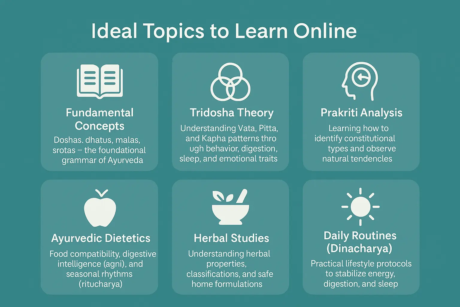 Learn Ayurveda India 6 | Vishuddhi Isha Yoga Goa India Learn Ayurveda in India: core modules to learn in Online Ayurveda Courses โ
loading=