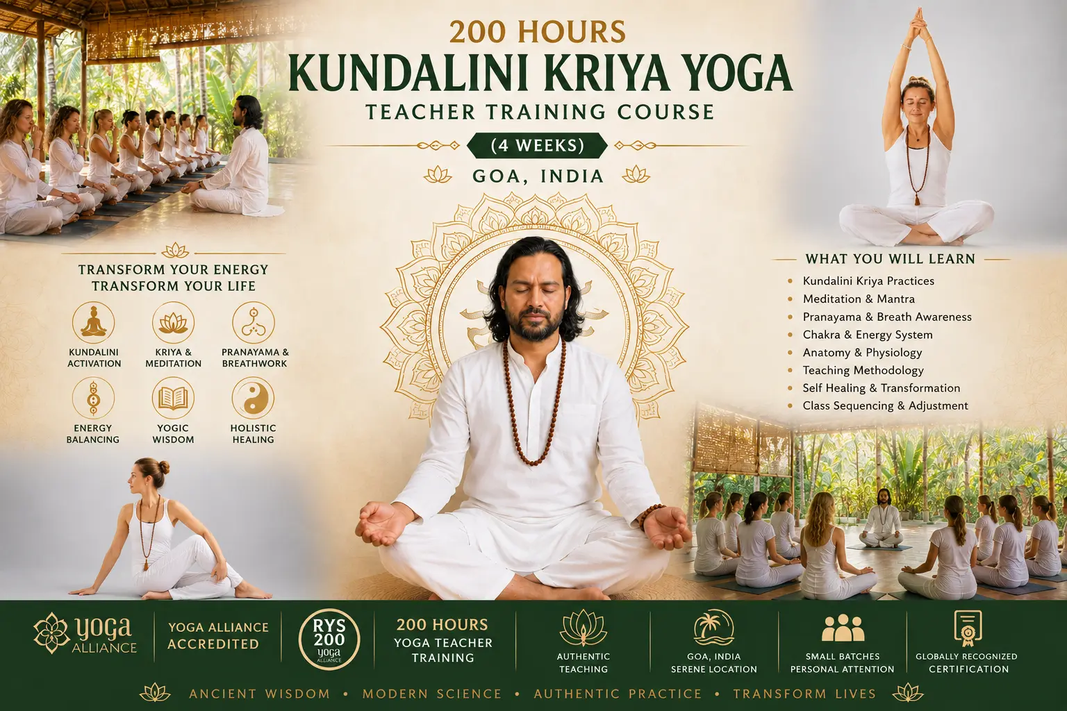 200 hrs KUndalini TTC 1 1 | Vishuddhi Issha Yoga Ayurveda Kundalini Yoga Teacher Training India