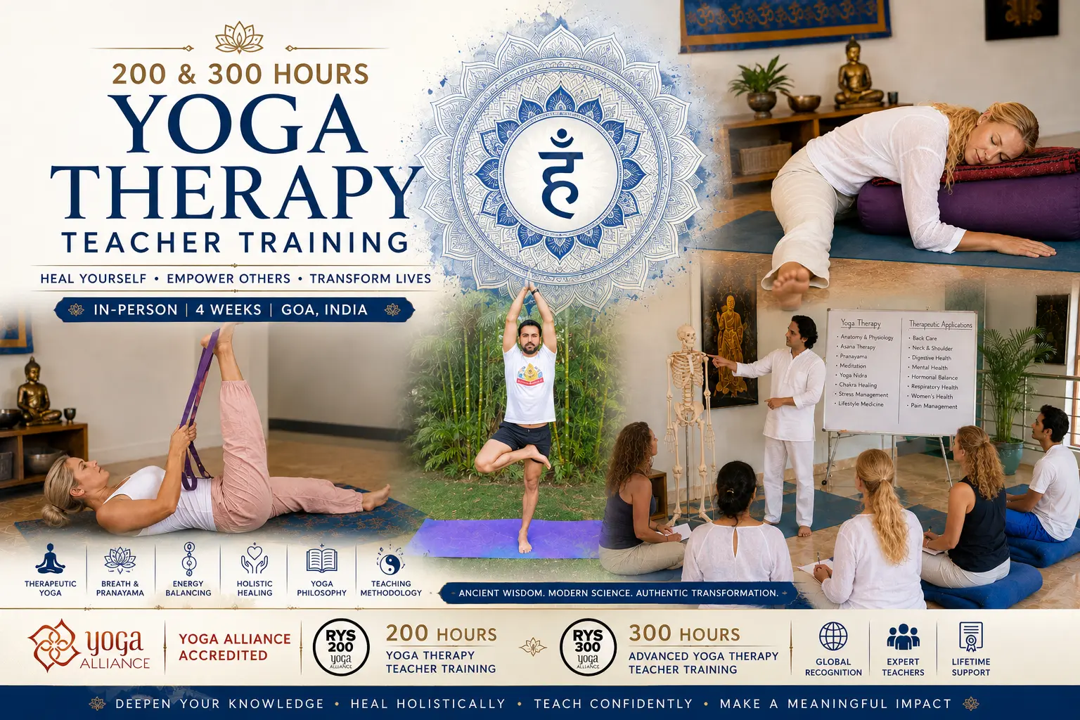 200 hrs Yoga Therapy TTC | Vishuddhi Issha Yoga Ayurveda Yoga Therapy TTC