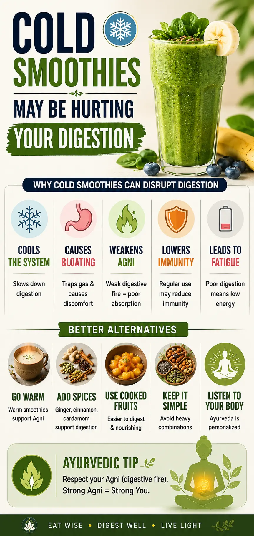 Cold smoothies and digestion | Vishuddhi Issha Yoga Ayurveda Cold Smoothies and Digestion Impact