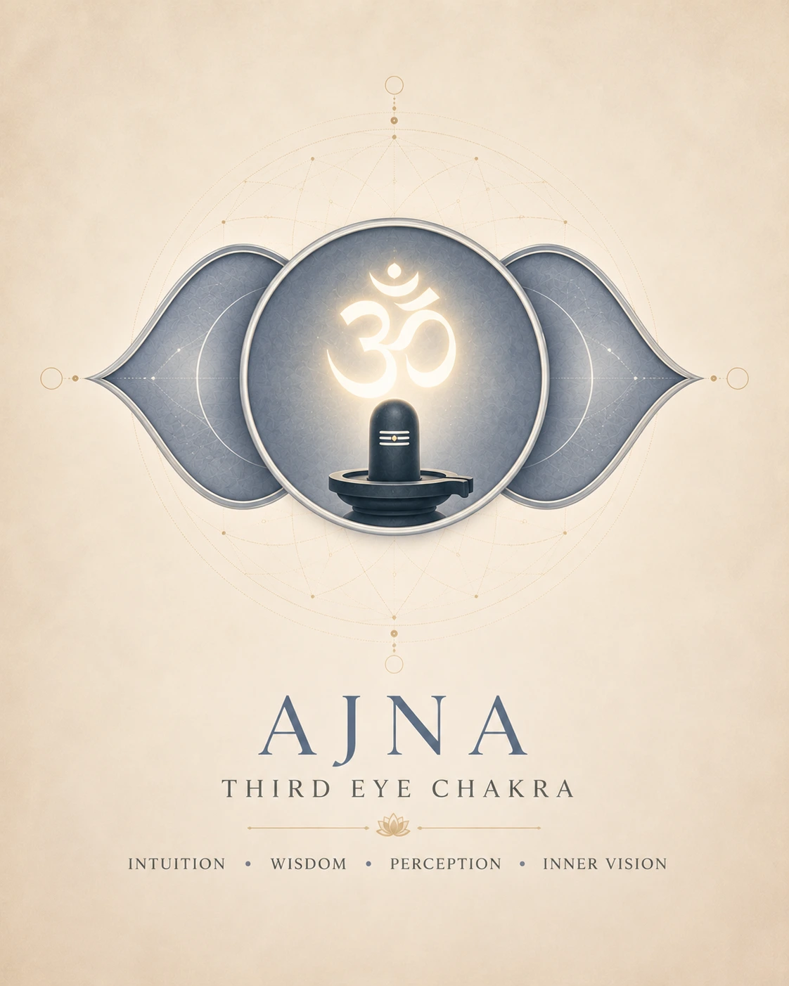 Ajna Chakra | Vishuddhi Issha Yoga Ayurveda Ajna Third Eye Chakra Symbol