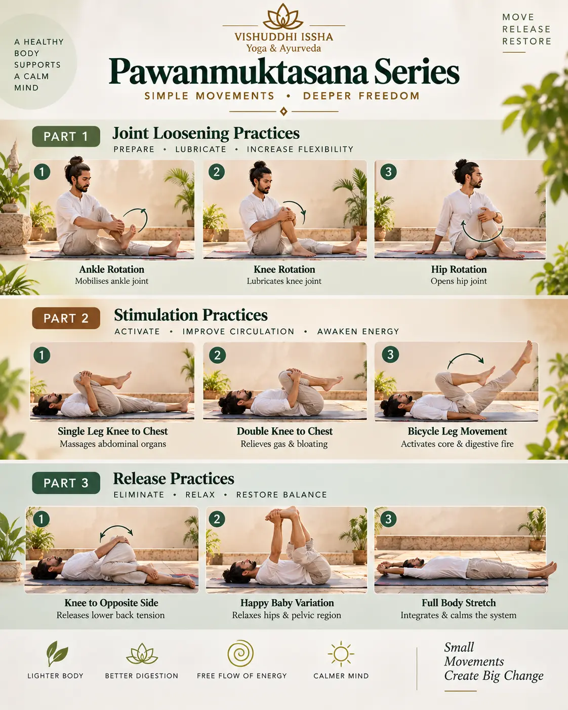 Pawanmuktasana — seated joint and spine warm-up